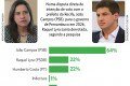 Foto da capa: Política