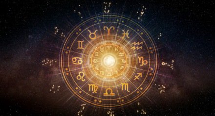 Mandala com signos do zodíaco