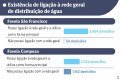 Foto da capa: Cidades