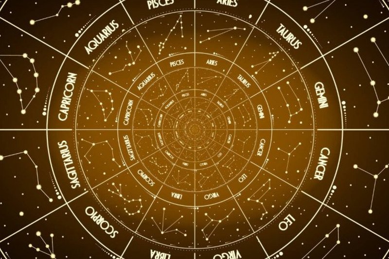 Imagem ilustrativa de uma roda de signos