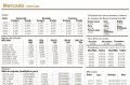 Foto da capa: Economia