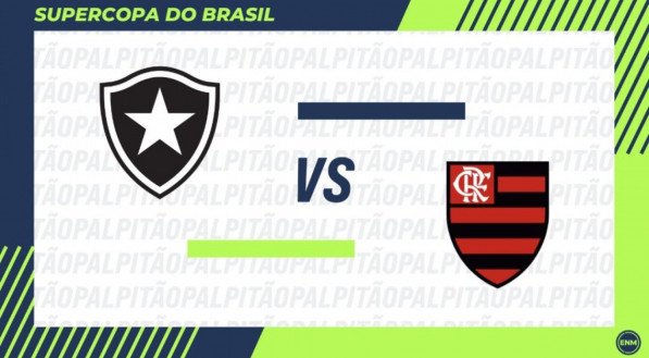 O Clássico da Rivalidade vai decidir a Supercopa Rei