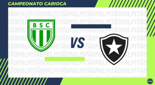 Boavista x Botafogo: retrospecto, prováveis escalações, arbitragem, onde assistir e palpites