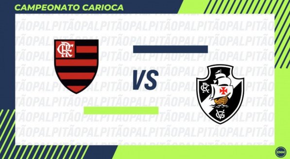 Este será o primeiro Clássico dos Milhões da temporada.