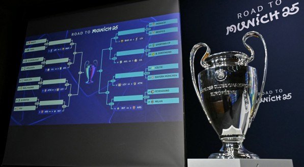 Chaveamento da Champions League 2024/25