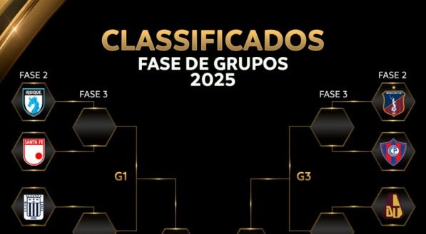 Todos os confrontos da fase de Pré-Libertadores em 2025