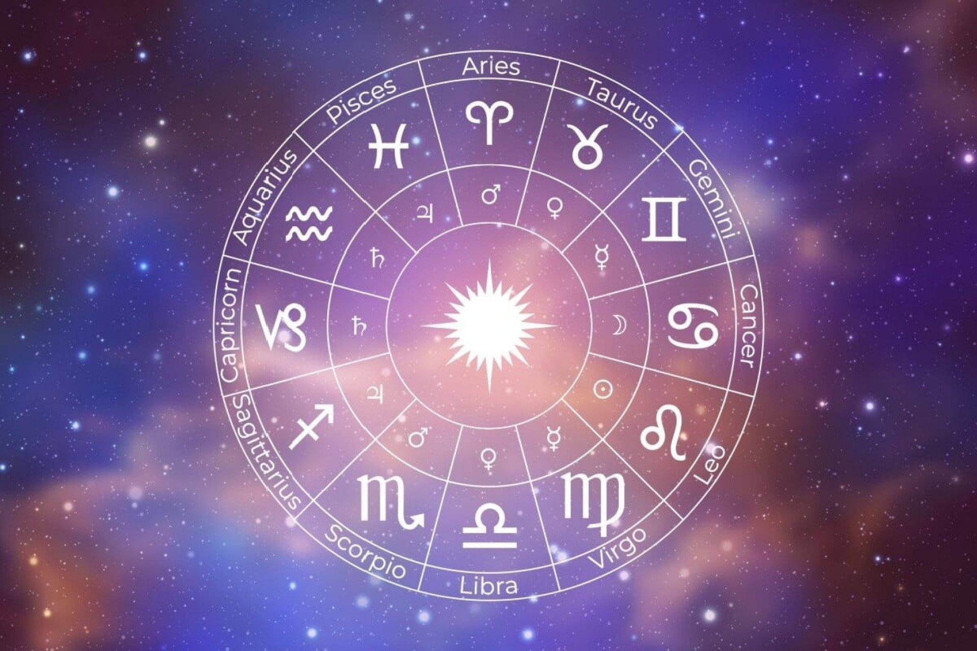 A semana trará novas oportunidades aos nativos dos 12 signos (Imagem: WhataWin | Shutterstock)