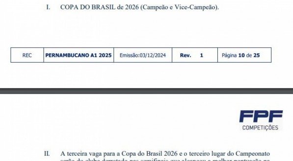 Critérios para vagas na Copa do Brasil 2026 através do Campeonato Pernambucano
