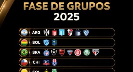 Alguns times da fase de grupos da Libertadores 2025