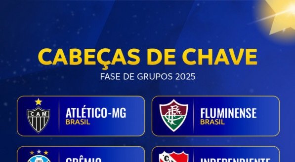 Clubes que são cabeças de chave na Copa Sul-Americana 2025