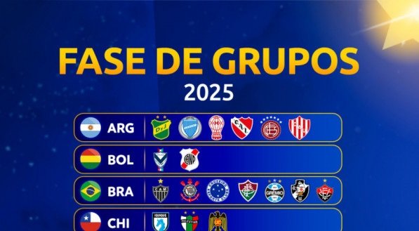 Clubes participantes da fase de grupos da Copa Sul-Americana 2025