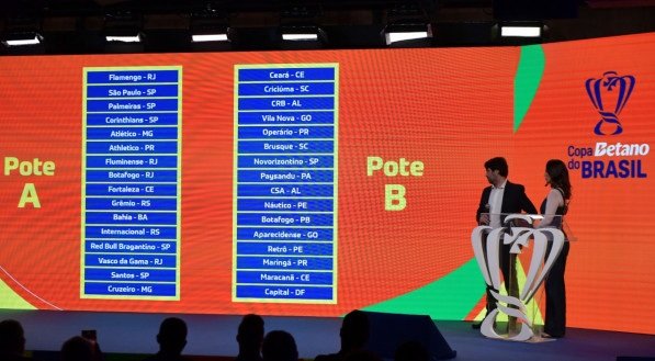 Potes que definiram os confrontos da terceira fase da Copa do Brasil 2025