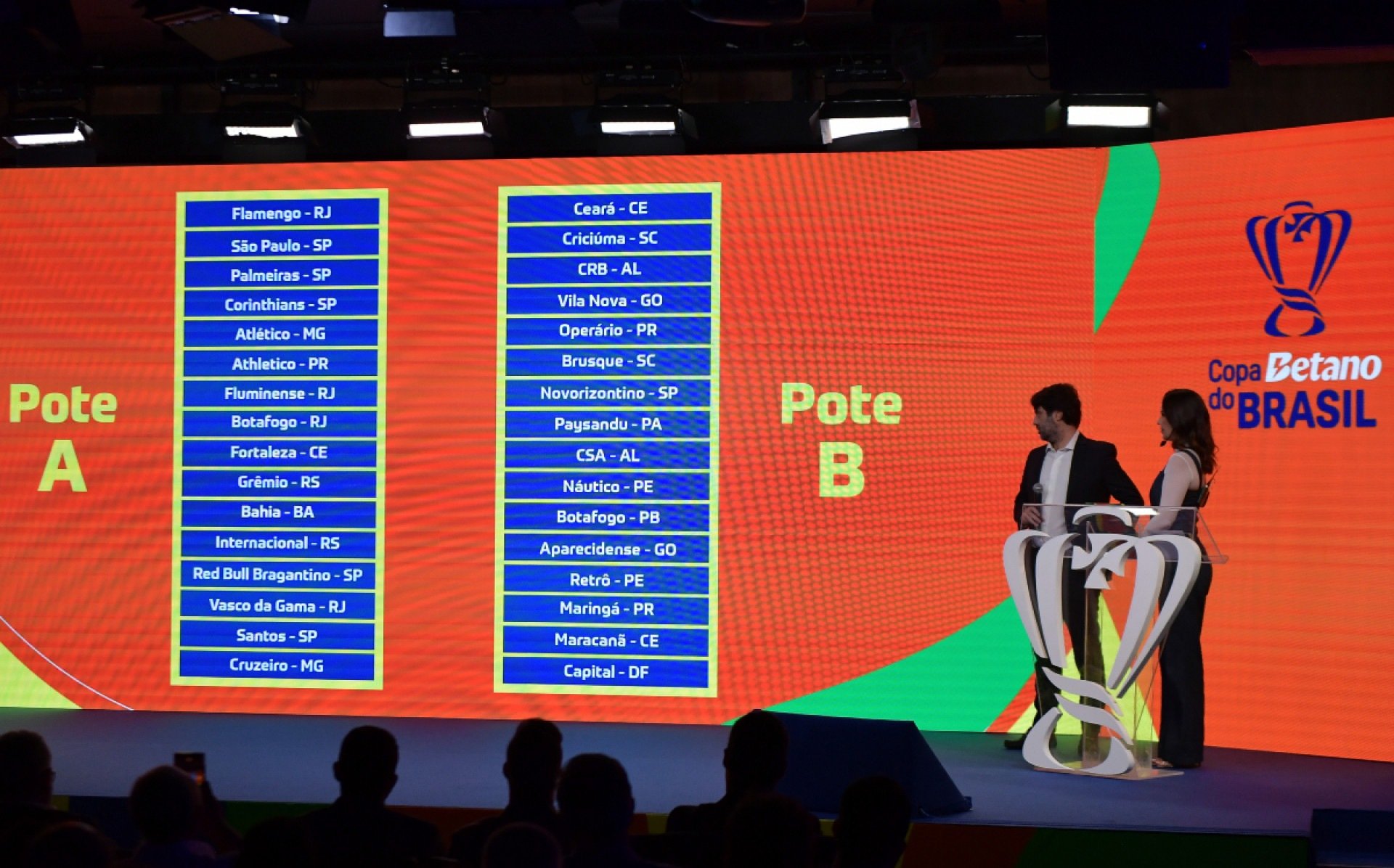 Potes que definiram os confrontos da terceira fase da Copa do Brasil 2025 Staff Images/CBF