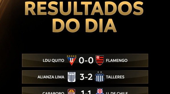 Imagem de alguns dos jogos da Libertadores 2025