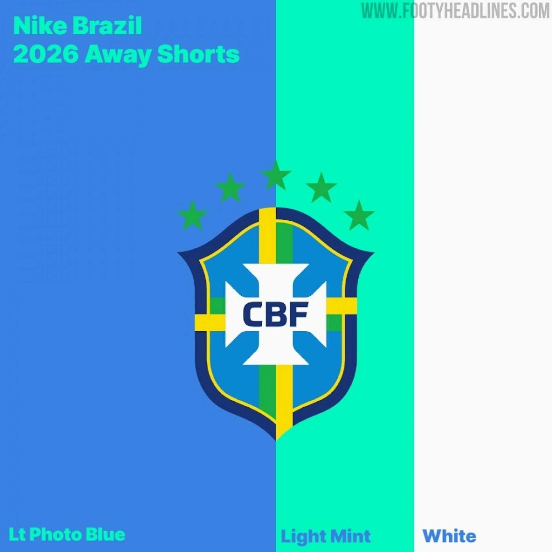 Footyheadlines