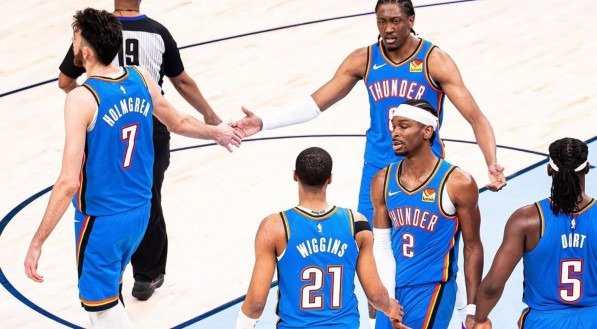 Elenco do Oklahoma City Thunder