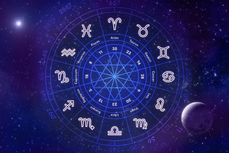 Signos do zodíaco.
