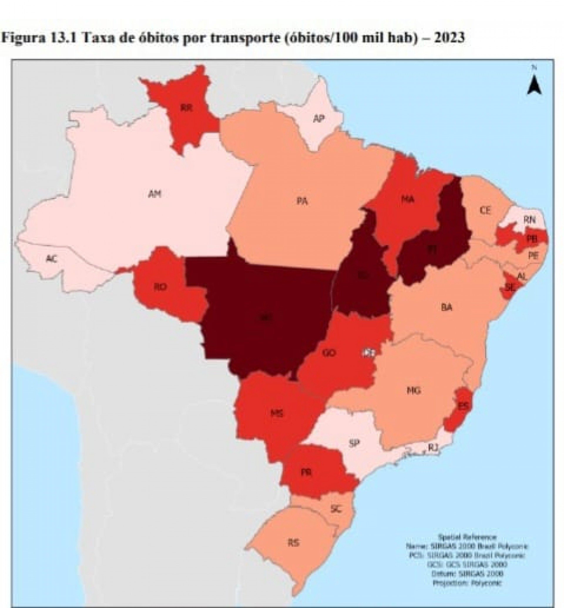 Reprodução