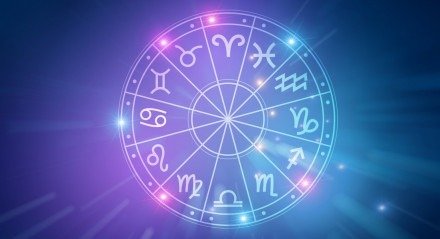 Signos do zodíaco.