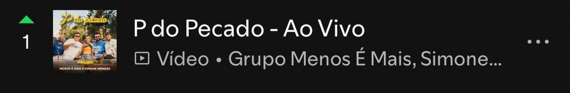 Reprodução/ Spotify