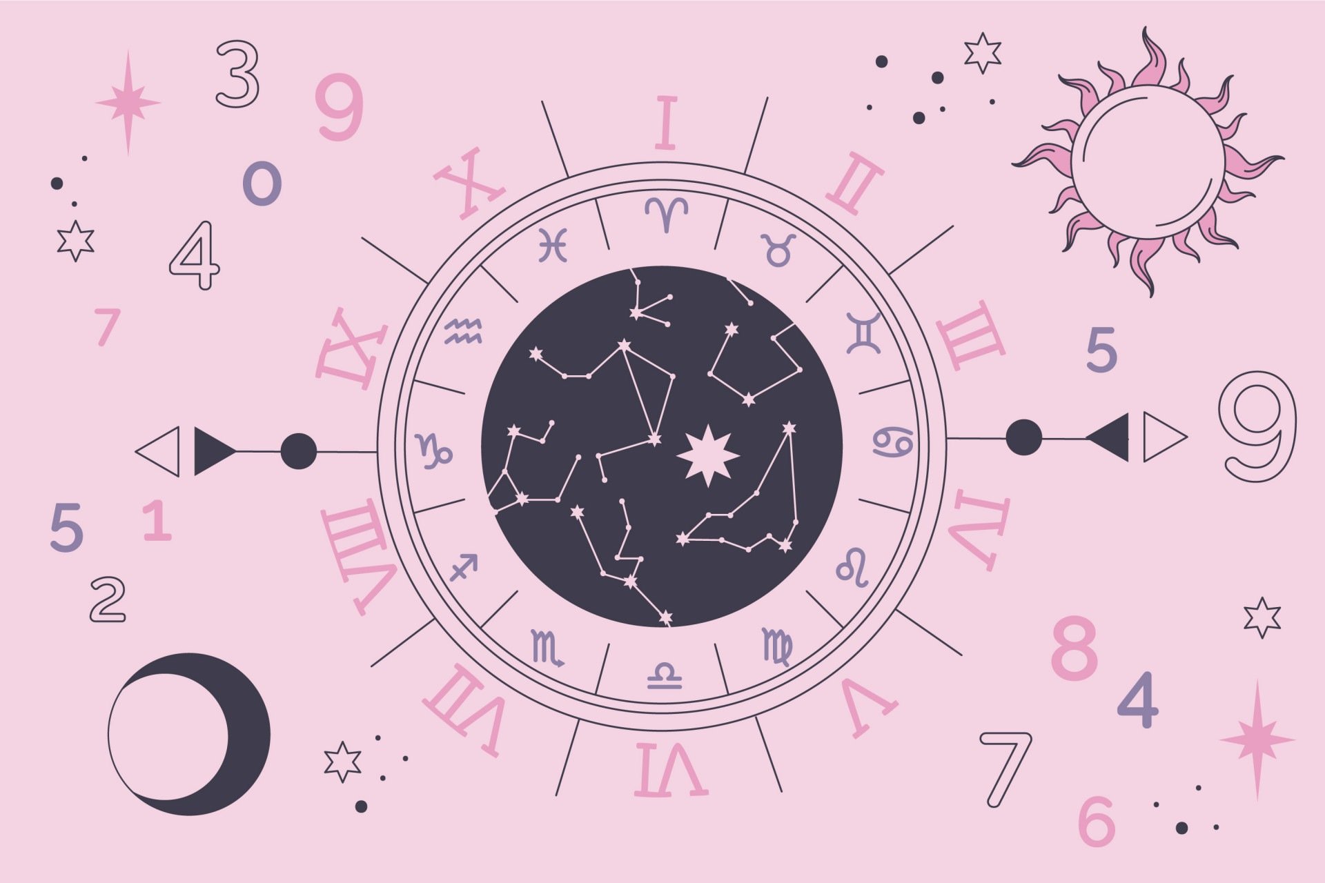 O relógio está correndo e esses 4 signos têm dias contados para uma virada surreal