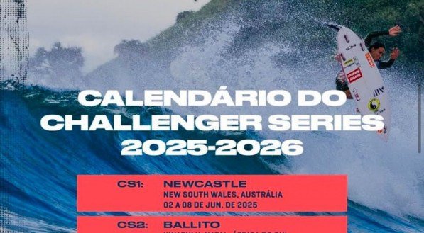 O Challenger Series garante 10 vagas no Championship Tour para os homens e o Brasil tenta repetir o domínio visto em 2024.