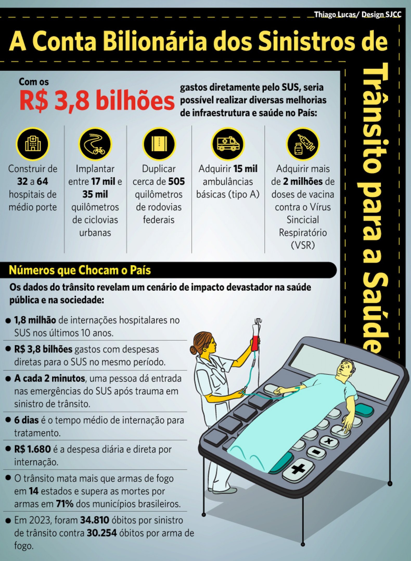 Thiago Lucas/Artes JC
