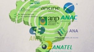 Agências reguladoras foram aparelhadas por indicação políticas e tem falta de recursos para fiscalização.