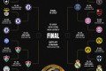 futebol