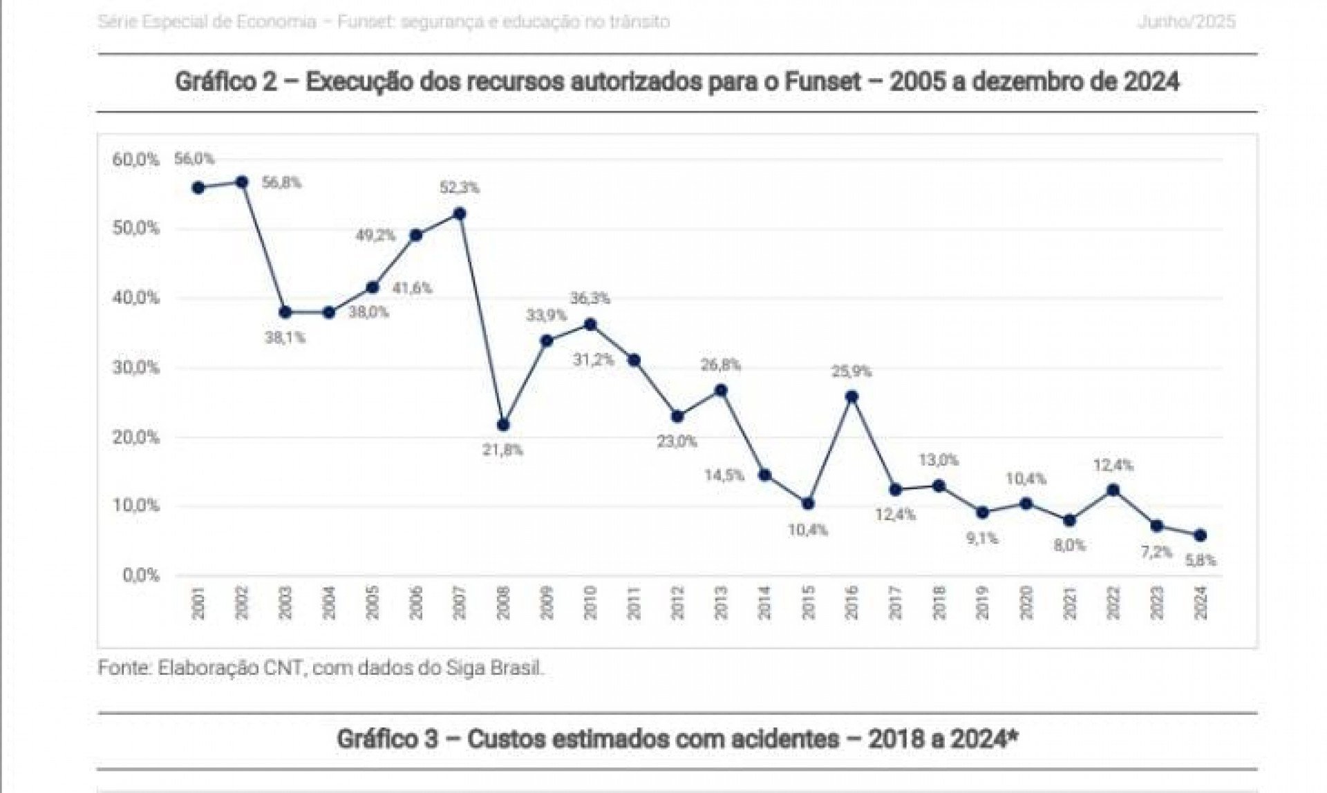 Reprodução/CNT