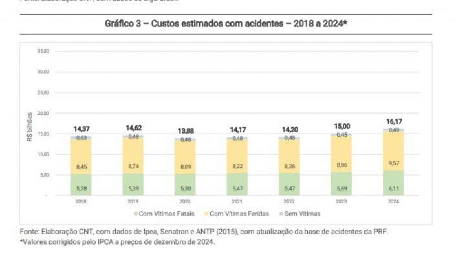 Reprodução/CNT