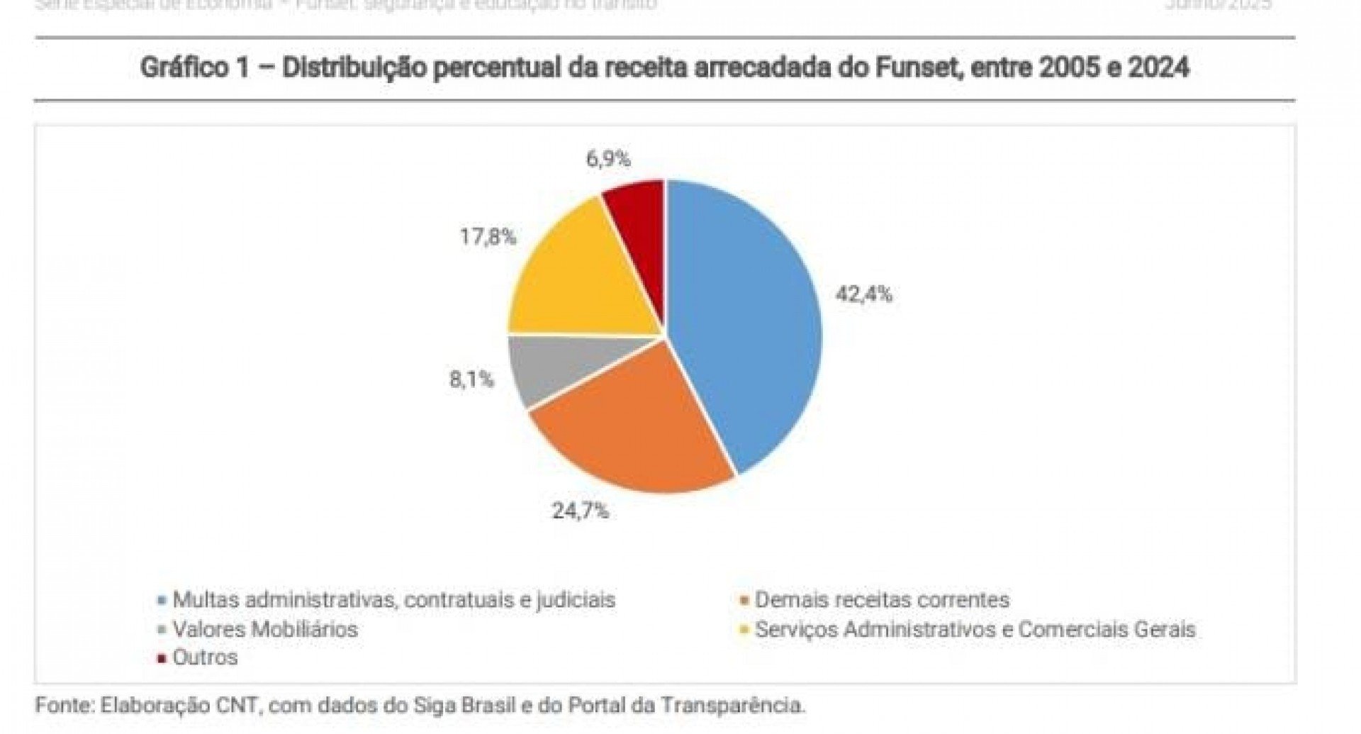 Reprodução/CNT