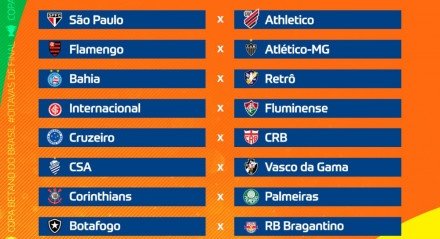 Duelos das oitavas de final da Copa do Brasil 2025