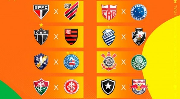Confrontos das oitavas de final da Copa do Brasil 2025