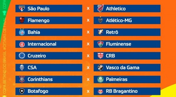 Duelos das oitavas de final da Copa do Brasil 2025