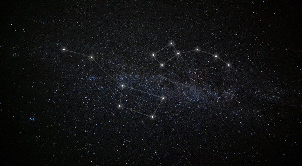 Imagem para representar o conceito de astrologia e signos do zodíaco