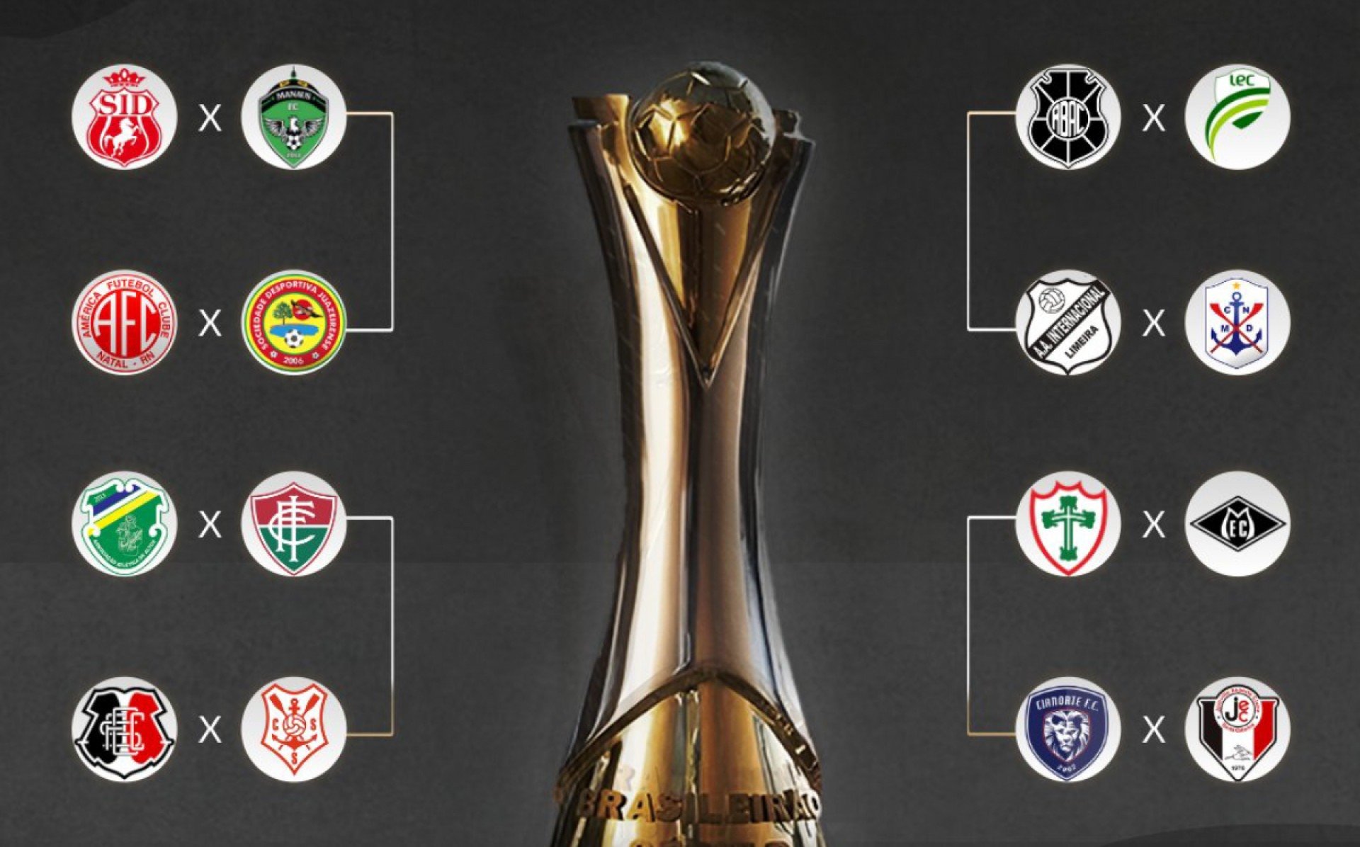 Mata-mata da Série D 2025: Quais critérios dos jogos de ida e volta? Veja regulamento