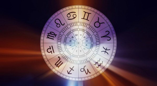 Signos astrológicos do zodíaco para horóscopo, ilustração linear simples