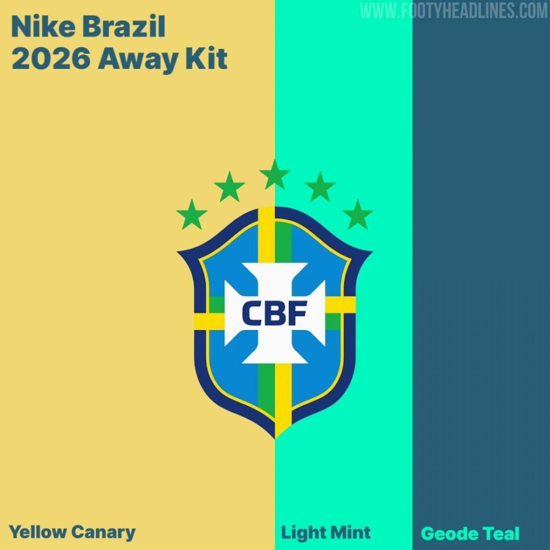FootyHeadlines / Reprodução