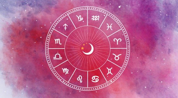 Imagem de uma roda de signos do zodíaco