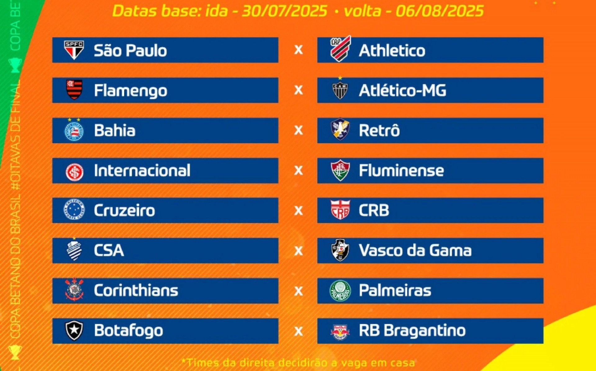 Quais os jogos da Copa do Brasil hoje (30/07/25)? Veja tabela e onde assistir as oitavas de final