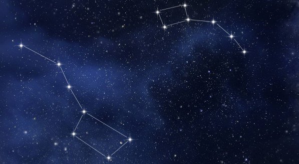Imagem ilustrativa de signos