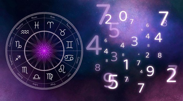 Signos do zodíaco