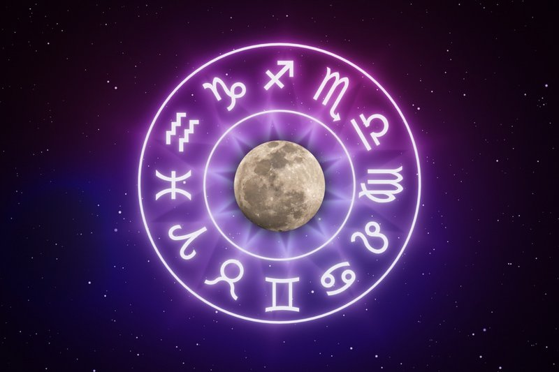 Signos do zodíaco