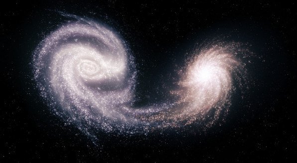 Astrologia