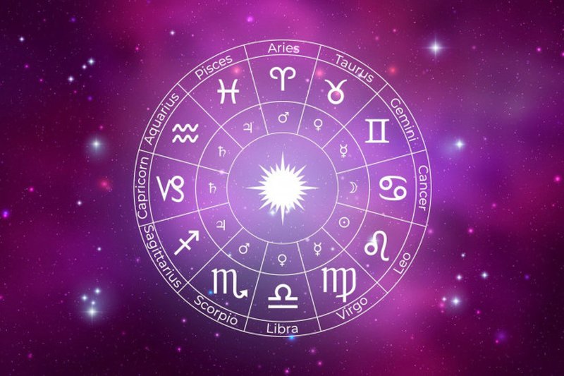 Signos do zodíaco