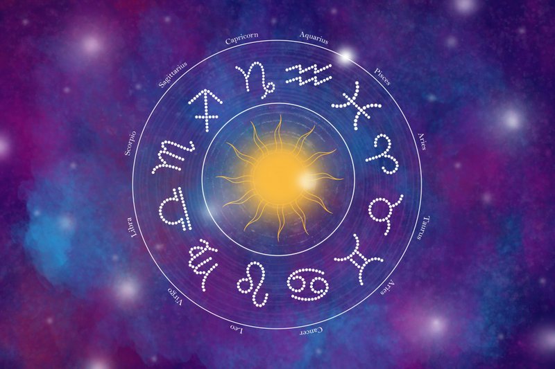 Signos do zodíaco