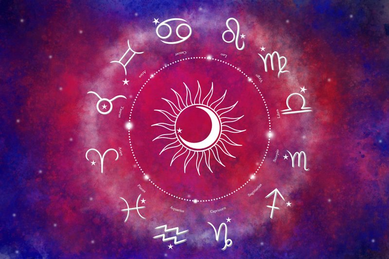 Signos do zodíaco
