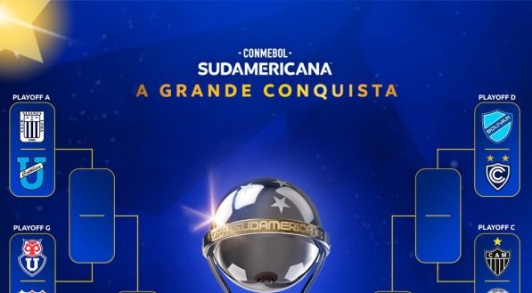 Confronto das oitavas de final e chaveamento da Copa Sul-Americana
