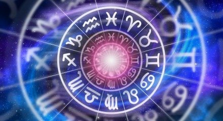 Signos do zodíaco